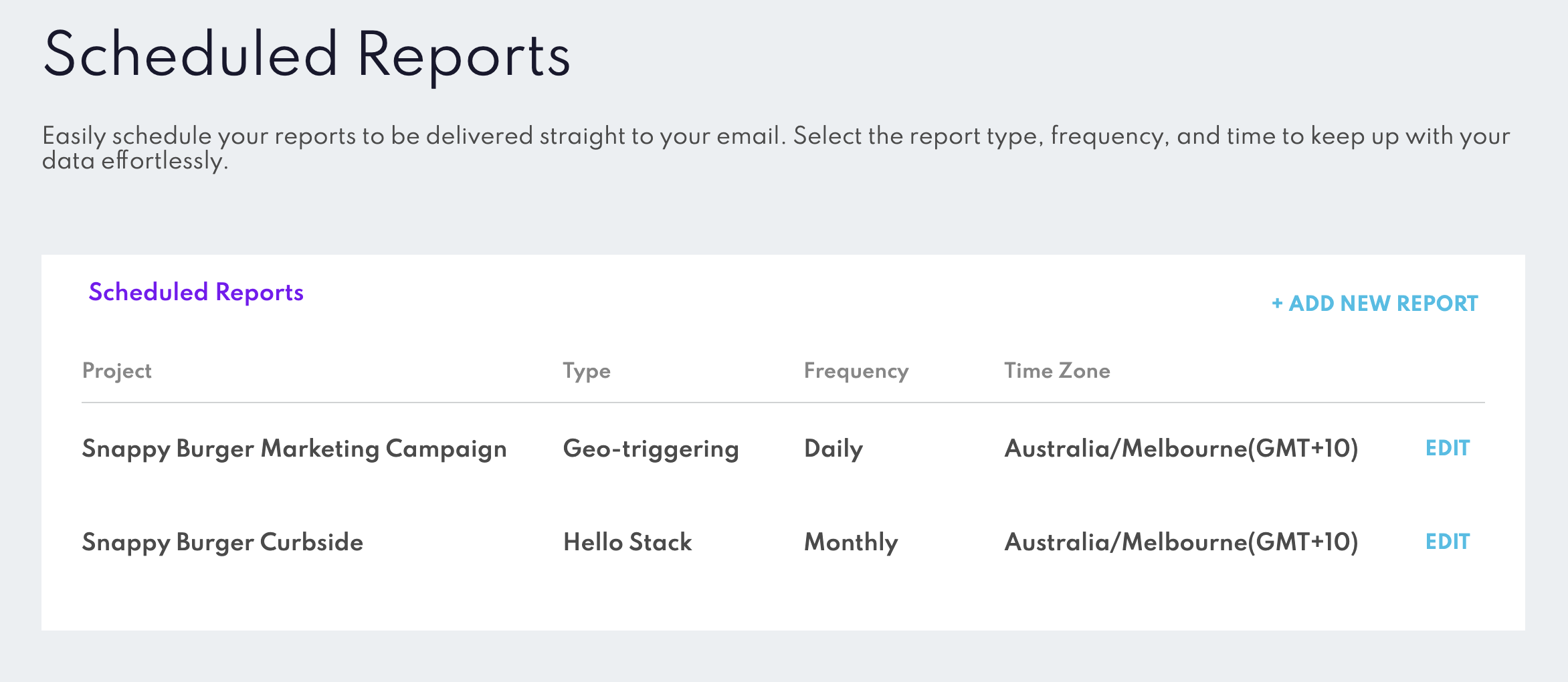Scheduled Reports | Rezolve - Order Orchestration & Fulfillment ...