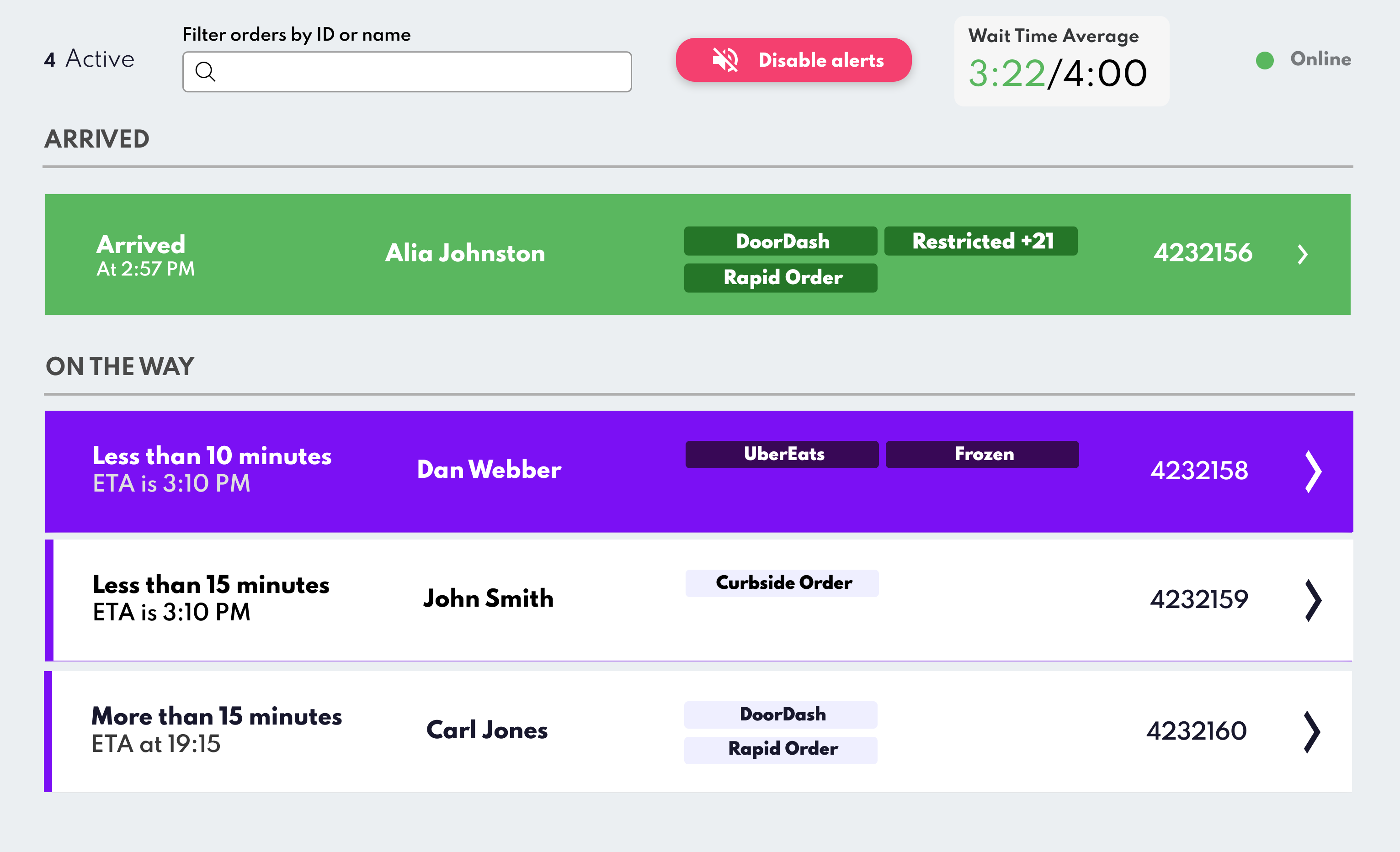 Order Consolidation Alerts | Rezolve - Order Orchestration ...