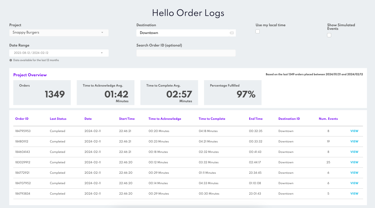 Hello Order Logs | Rezolve - Order Orchestration & Fulfillment ...